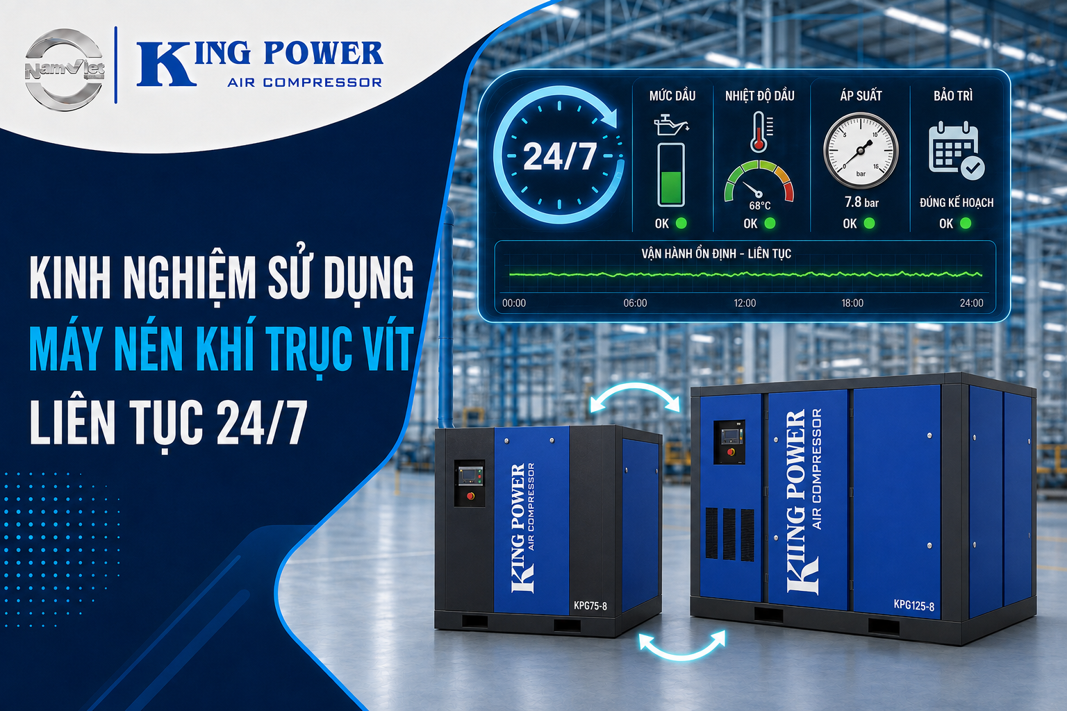 Kinh nghiệm sử dụng máy nén khí trục vít liên tục 24/7