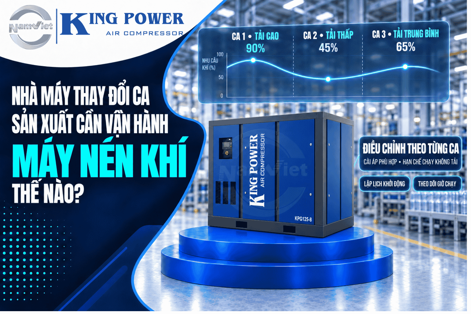 Nhà máy thay đổi ca sản xuất cần vận hành máy nén khí biến tần thế nào?